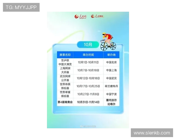 全球体育迷最期待的年度赛事时间表